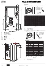 Preview for 76 page of Ferroli ATLAS D ECO 34 COND SI UNIT Instructions For Use, Installation And Maintenance