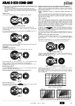 Preview for 81 page of Ferroli ATLAS D ECO 34 COND SI UNIT Instructions For Use, Installation And Maintenance