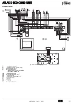 Preview for 93 page of Ferroli ATLAS D ECO 34 COND SI UNIT Instructions For Use, Installation And Maintenance