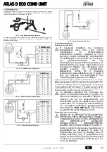 Preview for 99 page of Ferroli ATLAS D ECO 34 COND SI UNIT Instructions For Use, Installation And Maintenance