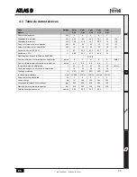 Preview for 39 page of Ferroli ATLAS D Instructions For Use, Installation And Maintenance