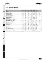 Preview for 78 page of Ferroli ATLAS D Instructions For Use, Installation And Maintenance