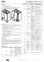 Preview for 34 page of Ferroli BLUEHELIX 25/32 K 50 Instructions For Use, Installation And Maintenance