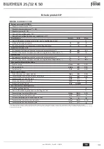 Preview for 59 page of Ferroli BLUEHELIX 25/32 K 50 Instructions For Use, Installation And Maintenance