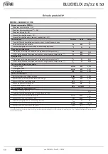 Preview for 60 page of Ferroli BLUEHELIX 25/32 K 50 Instructions For Use, Installation And Maintenance