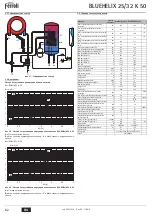 Preview for 82 page of Ferroli BLUEHELIX 25/32 K 50 Instructions For Use, Installation And Maintenance