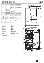 Preview for 27 page of Ferroli BLUEHELIX 25 K 50 Instructions For Use, Installation And Maintenance