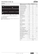 Preview for 39 page of Ferroli BLUEHELIX 25 K 50 Instructions For Use, Installation And Maintenance