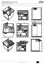 Preview for 7 page of Ferroli BLUEHELIX B 32 K 50 Instructions For Use, Installation And Maintenance