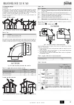 Preview for 19 page of Ferroli BLUEHELIX B 32 K 50 Instructions For Use, Installation And Maintenance