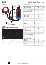 Preview for 26 page of Ferroli BLUEHELIX B 32 K 50 Instructions For Use, Installation And Maintenance