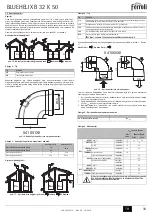 Preview for 33 page of Ferroli BLUEHELIX B 32 K 50 Instructions For Use, Installation And Maintenance