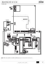 Preview for 41 page of Ferroli BLUEHELIX B 32 K 50 Instructions For Use, Installation And Maintenance