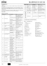 Preview for 50 page of Ferroli BLUEHELIX B 32 K 50 Instructions For Use, Installation And Maintenance