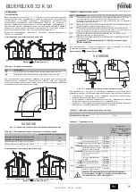 Preview for 71 page of Ferroli BLUEHELIX B 32 K 50 Instructions For Use, Installation And Maintenance