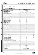 Preview for 46 page of Ferroli BLUEHELIX TECH RRT 28 C Instructions For Use, Installation And Maintenance