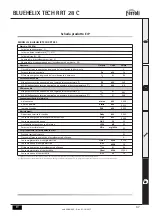 Preview for 47 page of Ferroli BLUEHELIX TECH RRT 28 C Instructions For Use, Installation And Maintenance