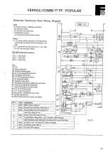 Preview for 34 page of Ferroli Combi 77 FF User Instructions