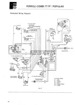 Preview for 37 page of Ferroli Combi 77 FF User Instructions