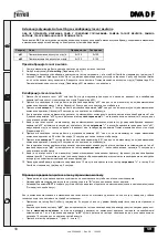 Preview for 18 page of Ferroli DIVA D F24 Instructions For Use, Installation And Maintenance