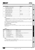 Preview for 61 page of Ferroli DIVA D F24 Instructions For Use, Installation And Maintenance