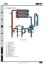 Preview for 72 page of Ferroli DIVA D F24 Instructions For Use, Installation And Maintenance