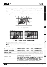 Preview for 83 page of Ferroli DIVA D F24 Instructions For Use, Installation And Maintenance