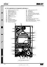 Preview for 108 page of Ferroli DIVA D F24 Instructions For Use, Installation And Maintenance