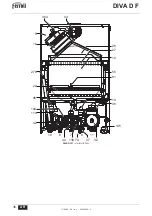 Preview for 161 page of Ferroli DIVA D F24 Instructions For Use, Installation And Maintenance