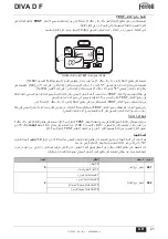 Preview for 176 page of Ferroli DIVA D F24 Instructions For Use, Installation And Maintenance