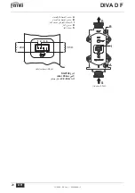 Preview for 177 page of Ferroli DIVA D F24 Instructions For Use, Installation And Maintenance