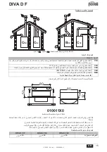 Preview for 182 page of Ferroli DIVA D F24 Instructions For Use, Installation And Maintenance