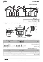 Preview for 183 page of Ferroli DIVA D F24 Instructions For Use, Installation And Maintenance