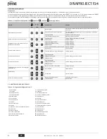 Preview for 8 page of Ferroli DIVAPROJECT F24 Instructions For Use, Installation And Maintenance