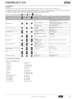 Preview for 19 page of Ferroli DIVAPROJECT F24 Instructions For Use, Installation And Maintenance