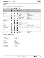 Preview for 29 page of Ferroli DIVAPROJECT F24 Instructions For Use, Installation And Maintenance