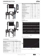 Preview for 31 page of Ferroli DIVAPROJECT F24 Instructions For Use, Installation And Maintenance