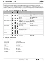 Preview for 39 page of Ferroli DIVAPROJECT F24 Instructions For Use, Installation And Maintenance