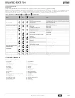 Preview for 49 page of Ferroli DIVAPROJECT F24 Instructions For Use, Installation And Maintenance