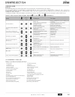 Preview for 69 page of Ferroli DIVAPROJECT F24 Instructions For Use, Installation And Maintenance