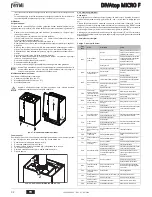 Preview for 32 page of Ferroli DIVAtop MICRO F Instructions For Use, Installation And Maintenance