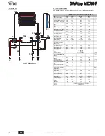 Preview for 34 page of Ferroli DIVAtop MICRO F Instructions For Use, Installation And Maintenance