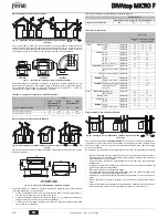 Preview for 52 page of Ferroli DIVAtop MICRO F Instructions For Use, Installation And Maintenance