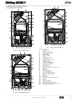 Preview for 55 page of Ferroli DIVAtop MICRO F Instructions For Use, Installation And Maintenance