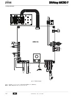 Preview for 58 page of Ferroli DIVAtop MICRO F Instructions For Use, Installation And Maintenance