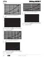 Preview for 68 page of Ferroli DIVAtop MICRO F Instructions For Use, Installation And Maintenance