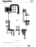 Preview for 91 page of Ferroli DIVAtop MICRO F Instructions For Use, Installation And Maintenance