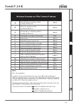 Preview for 21 page of Ferroli DOMIcompact F 24 B Instructions For Installation, Use And Maintenance Manual