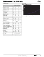 Preview for 9 page of Ferroli DOMIcondens F 24 D Instructions For Use, Installation And Maintenance