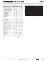 Preview for 19 page of Ferroli DOMIcondens F 24 D Instructions For Use, Installation And Maintenance